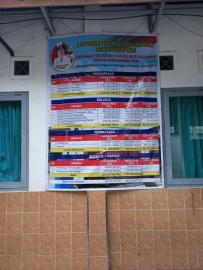 LPJ KALURAHAN GIRIHARJO 